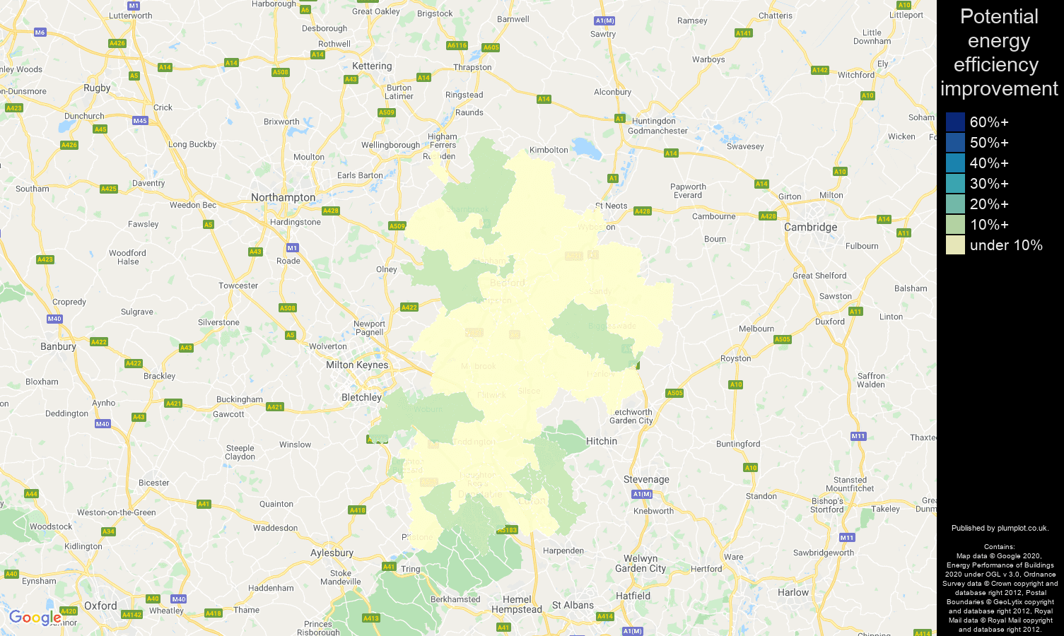 Bedfordshire map of potential energy efficiency improvement of flats