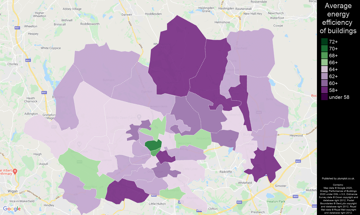 Bolton map of energy efficiency of properties