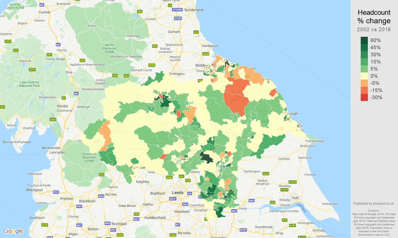 North Yorkshire headcount change map