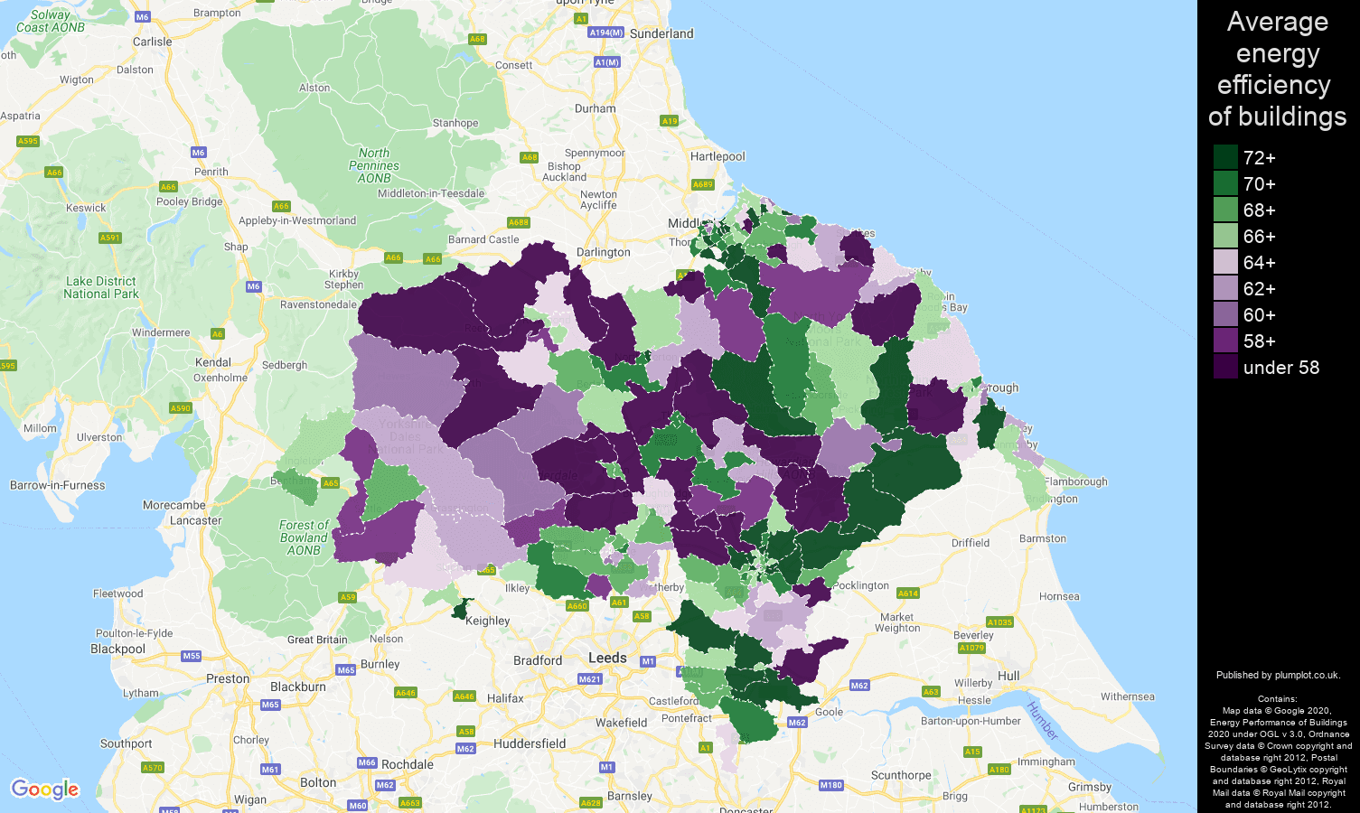North Yorkshire map of energy efficiency of flats