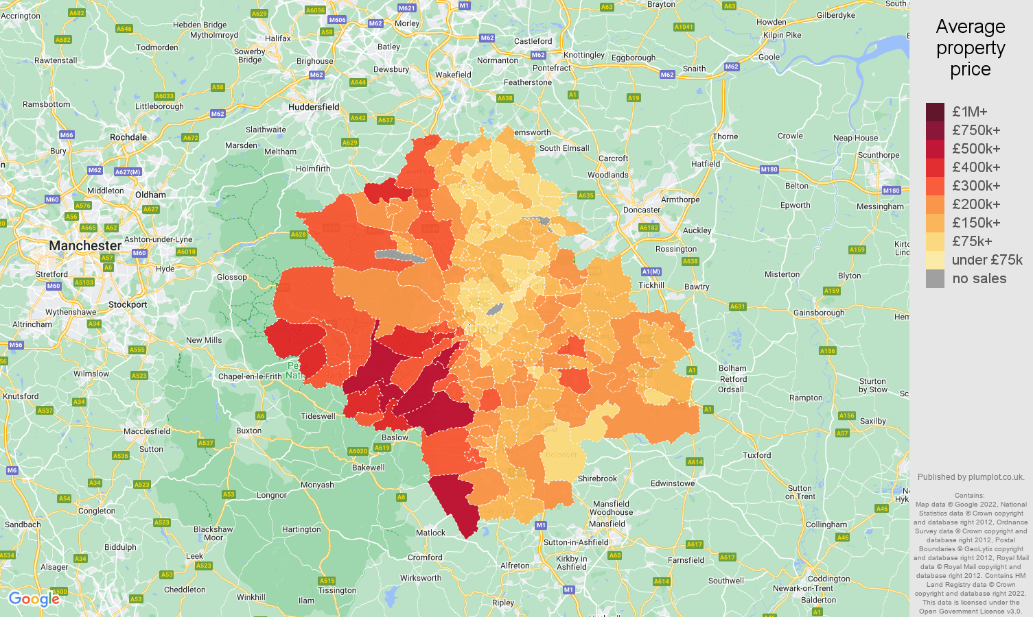 Sheffield property prices by postcode sector