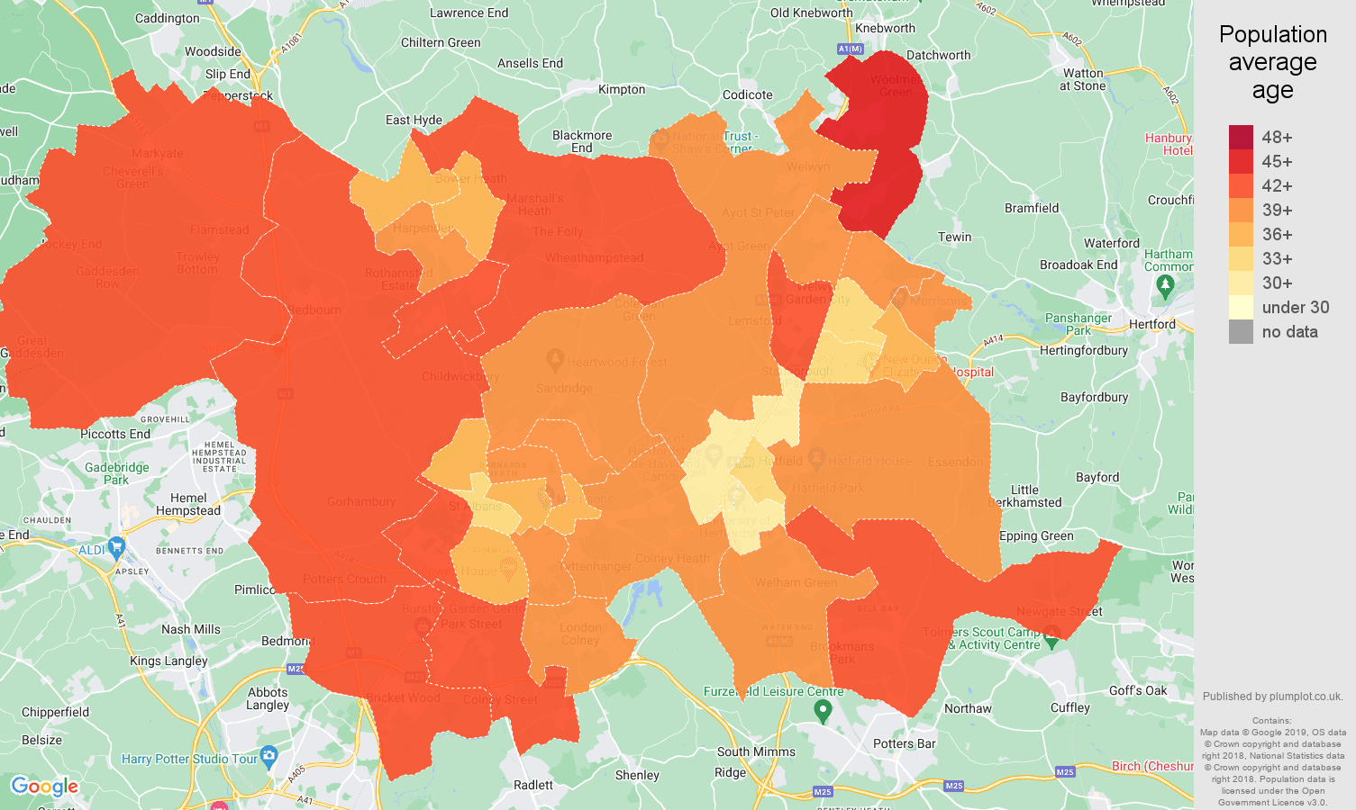 St Albans population average age map