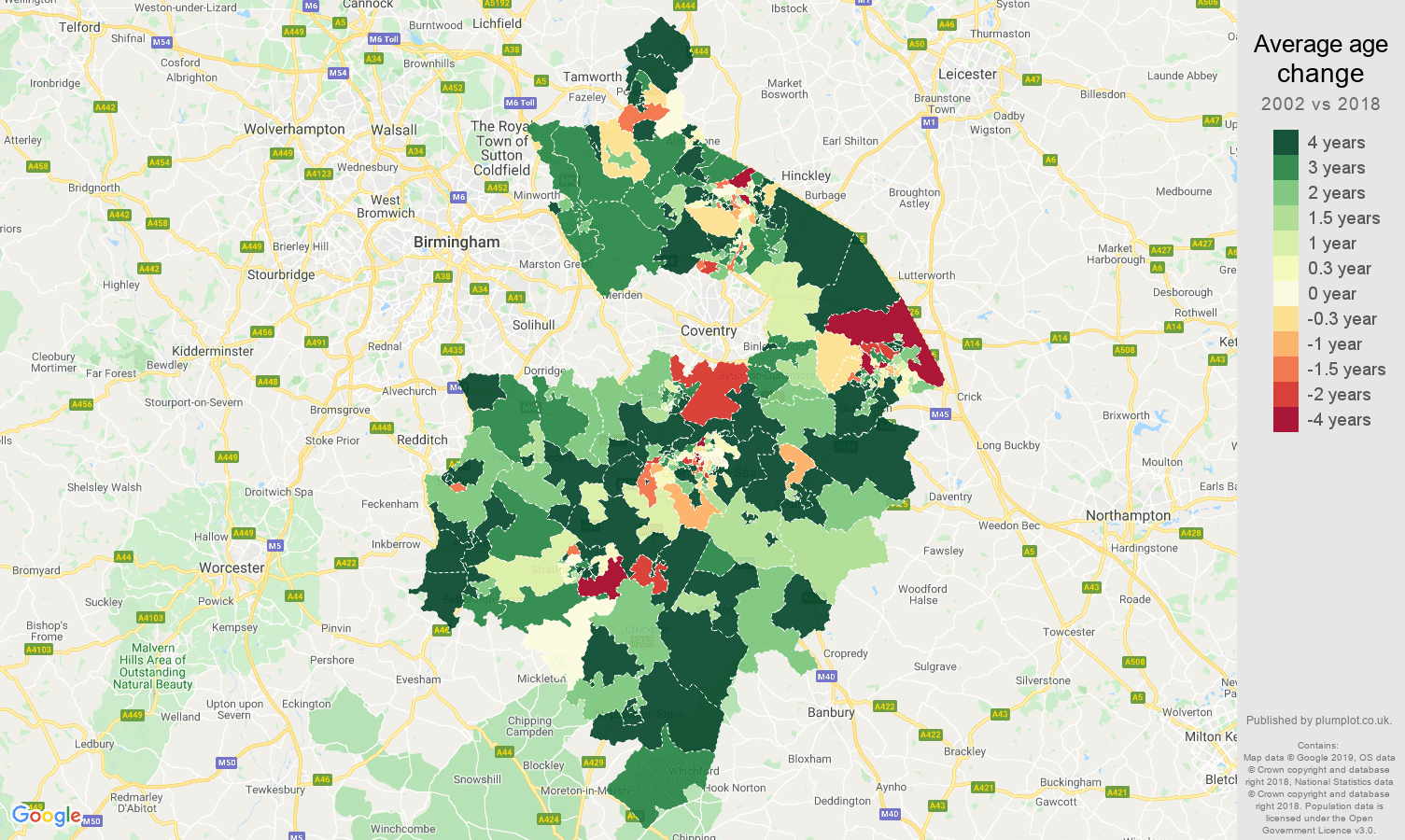 Warwickshire average age change map