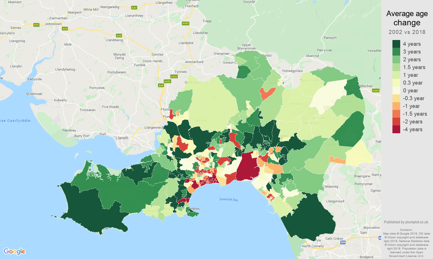 West Glamorgan average age change map