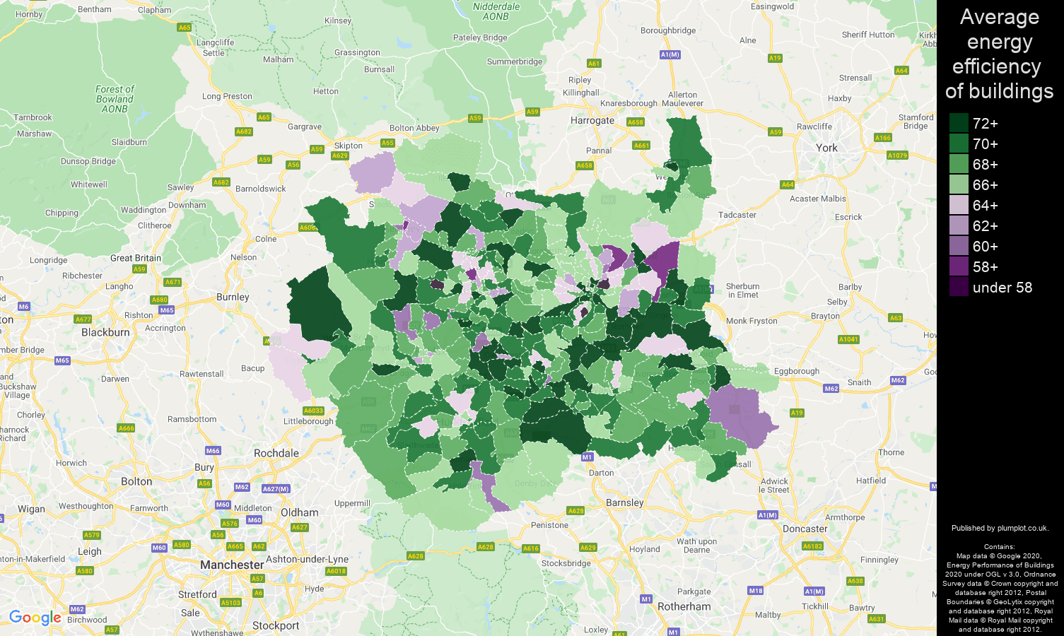 West Yorkshire map of energy efficiency of flats