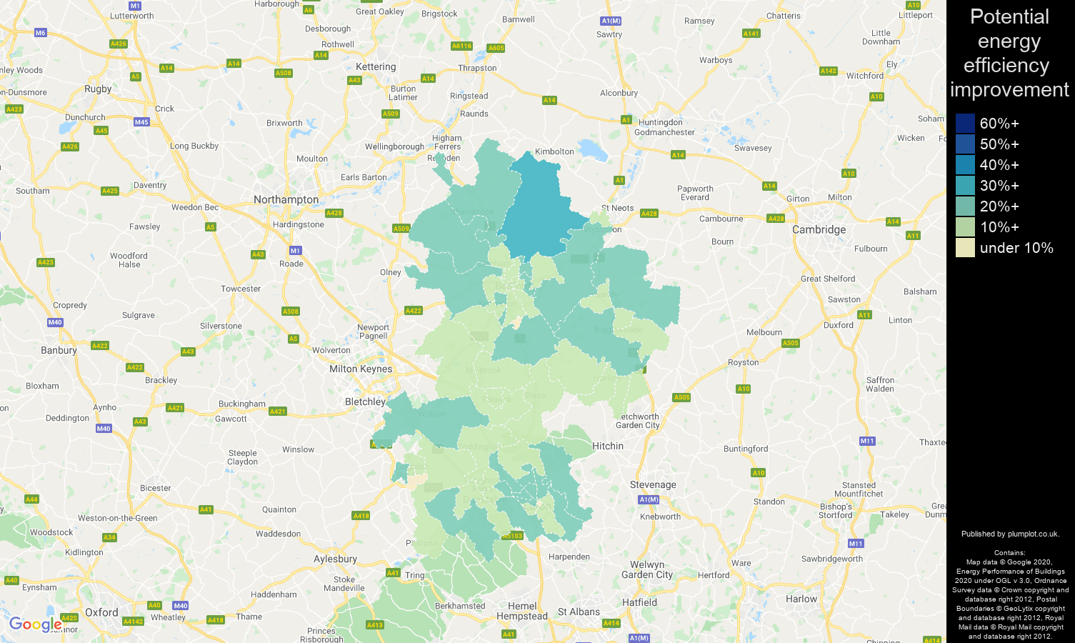 Bedfordshire map of potential energy efficiency improvement of properties