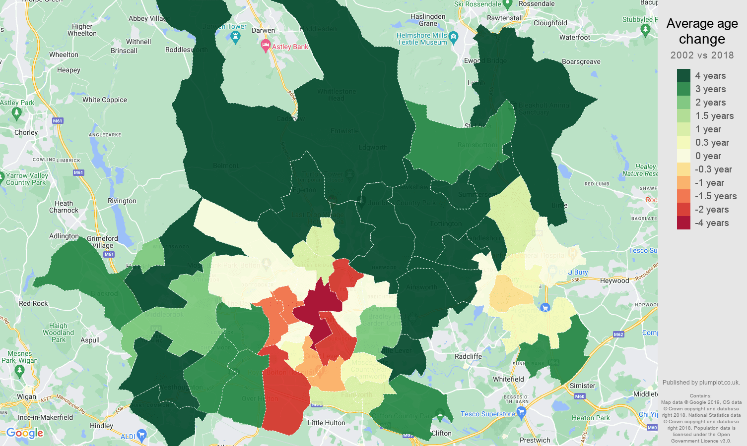 Bolton average age change map