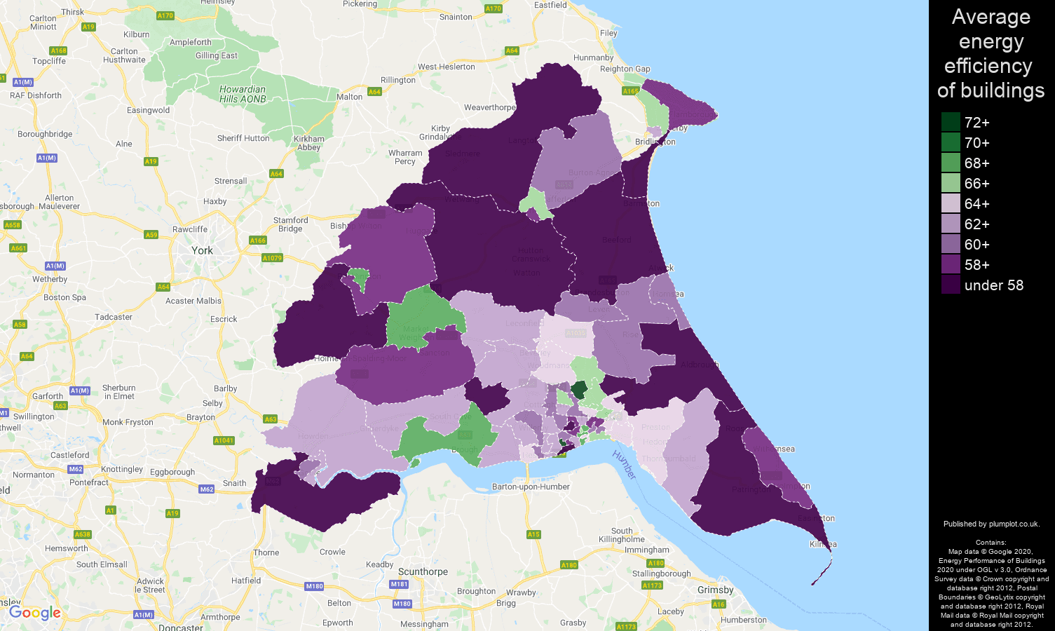 east-riding-of-yorkshire-home-energy-efficiency-comparision