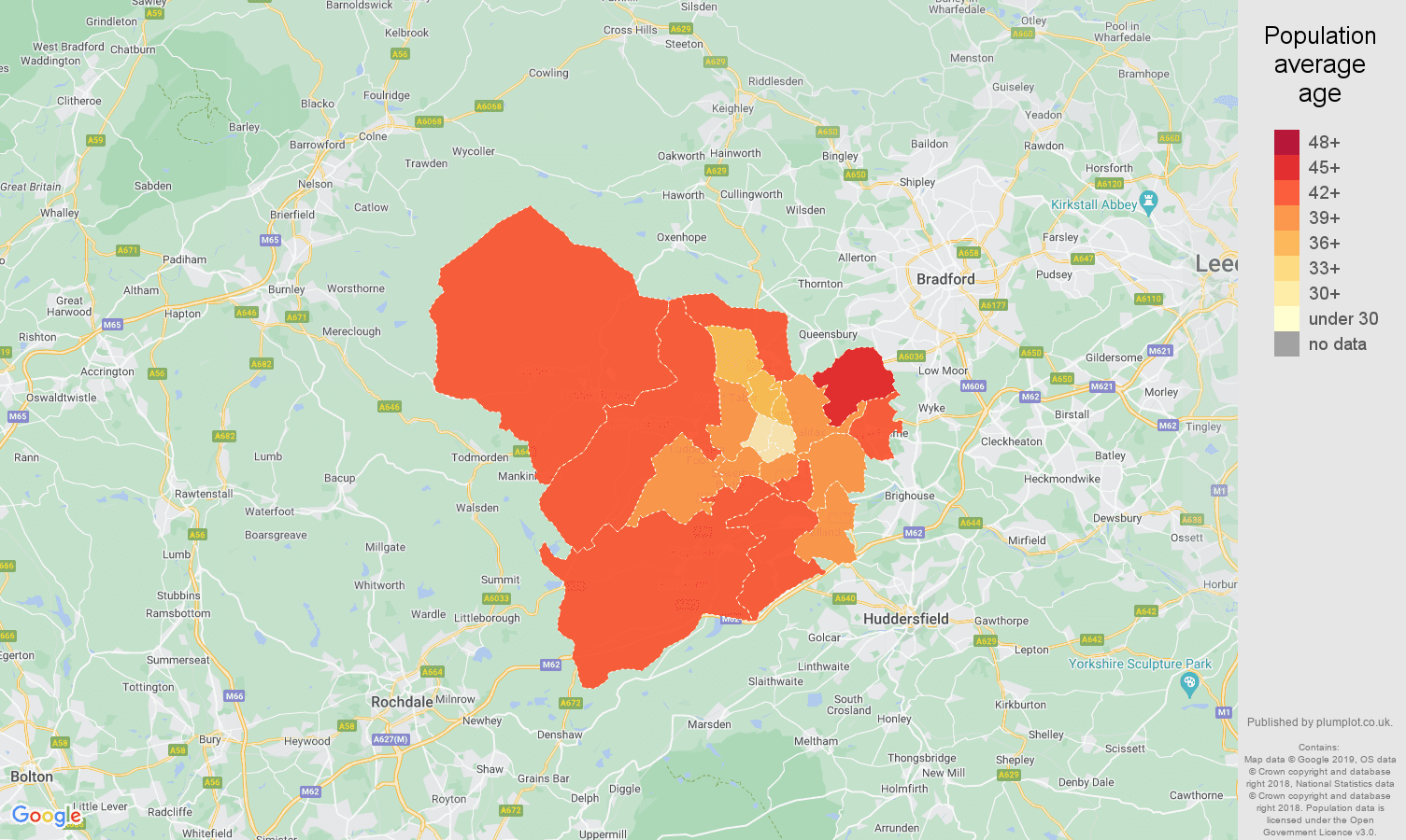 Halifax population average age map