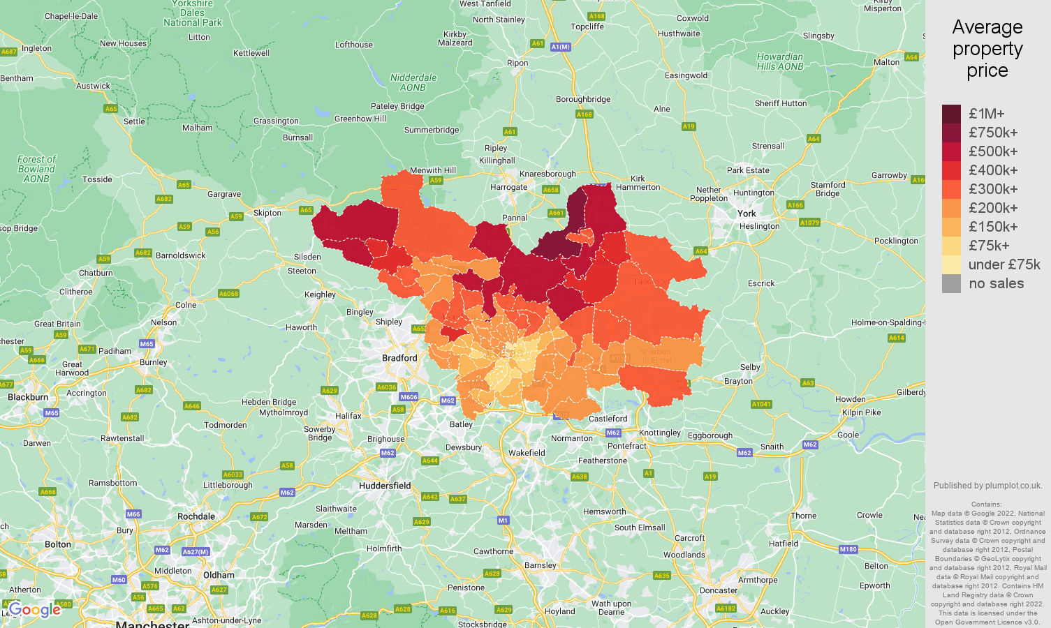 Leeds property prices by postcode sector