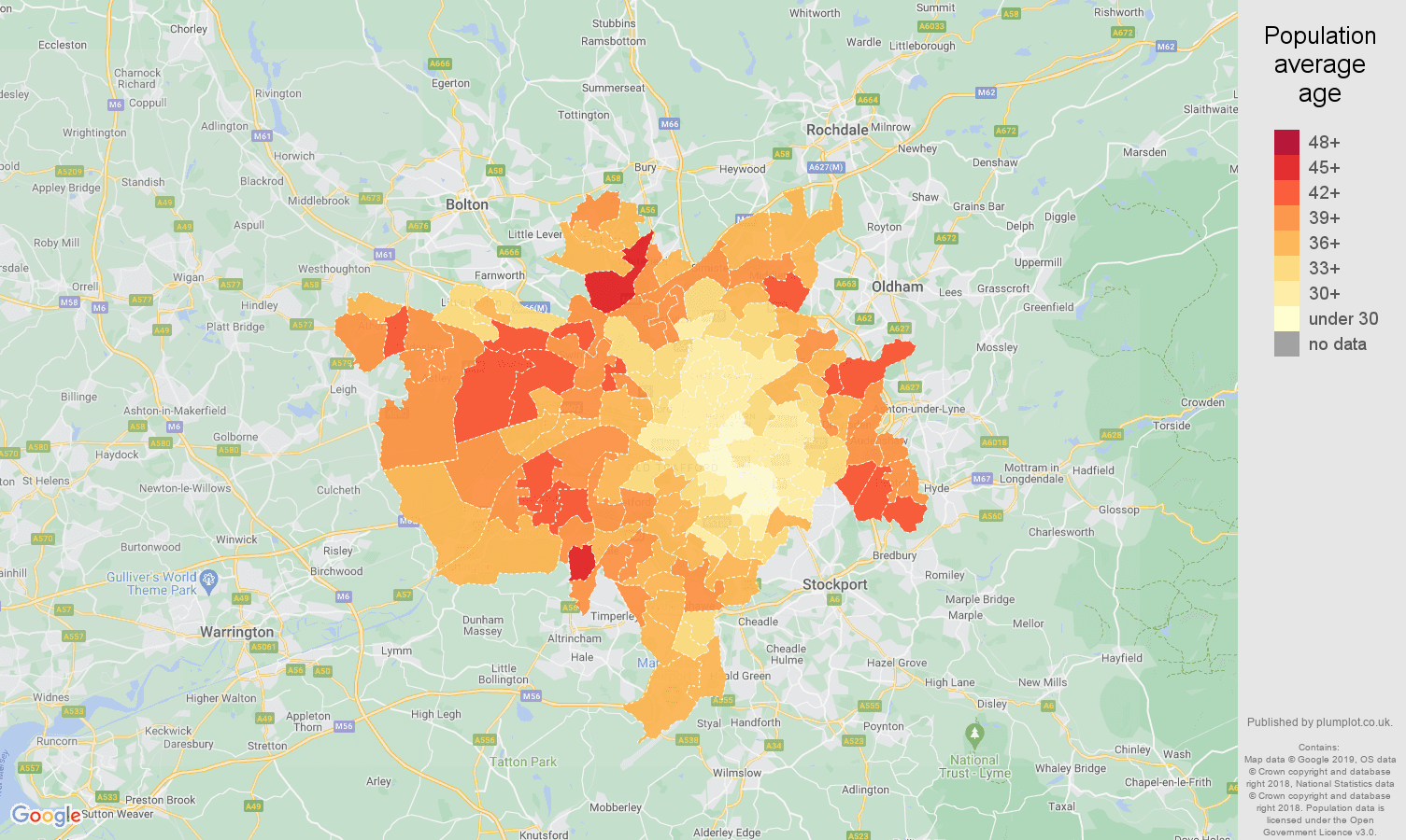 Manchester population average age map