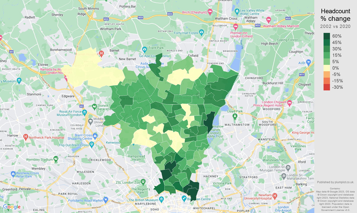 North London headcount change map