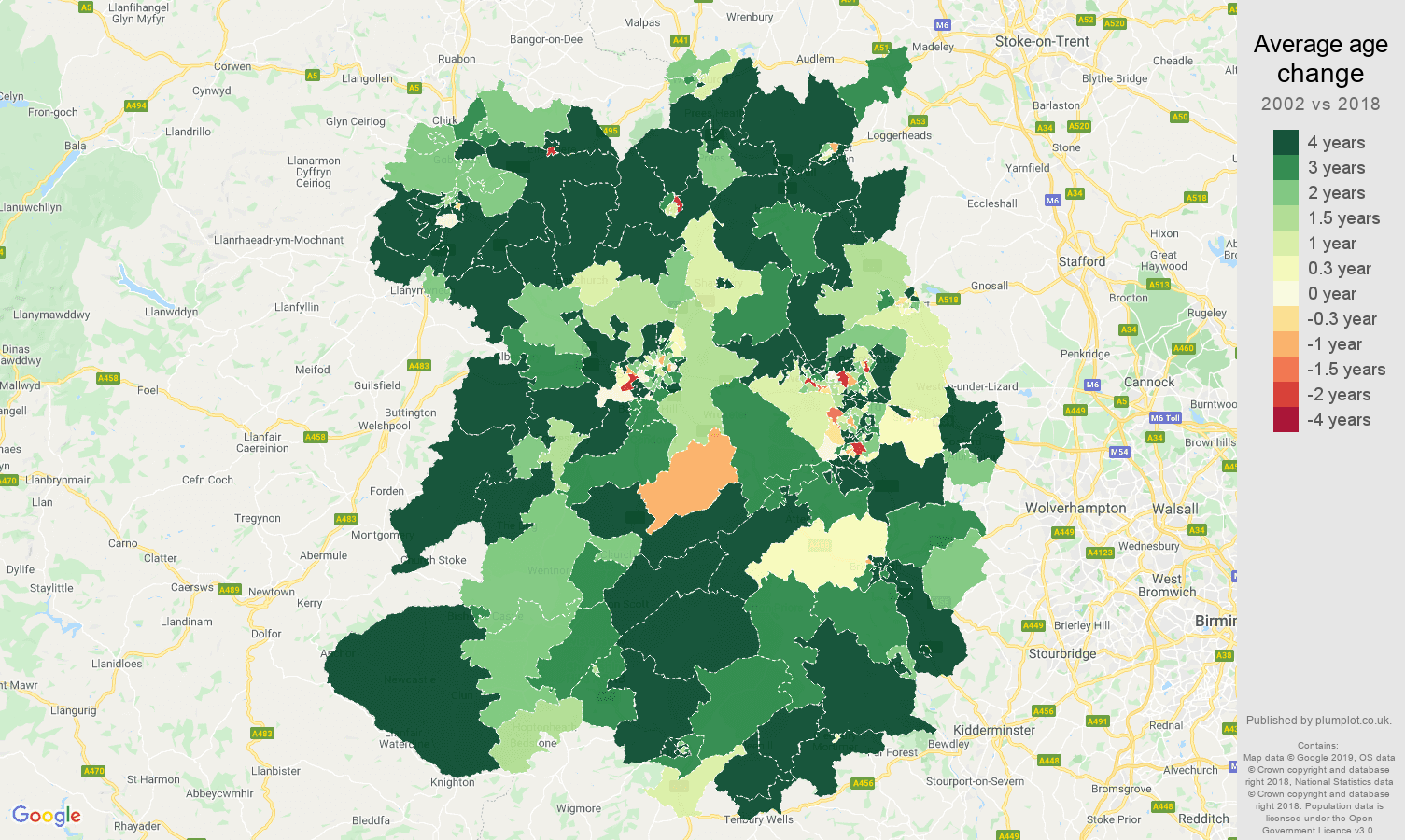 Shropshire average age change map