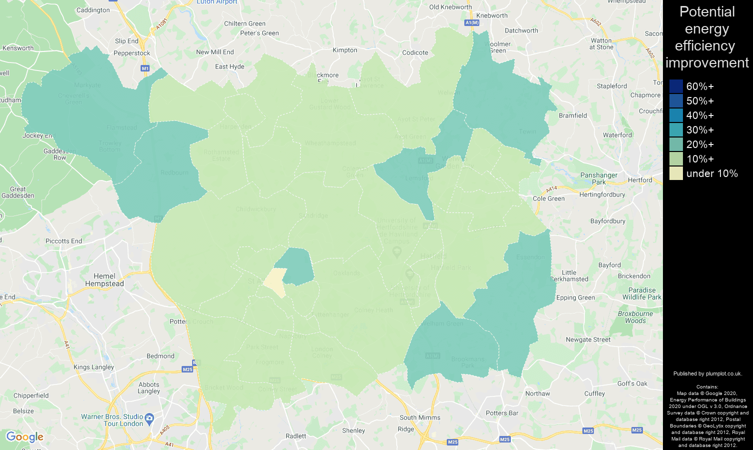 St Albans map of potential energy efficiency improvement of properties