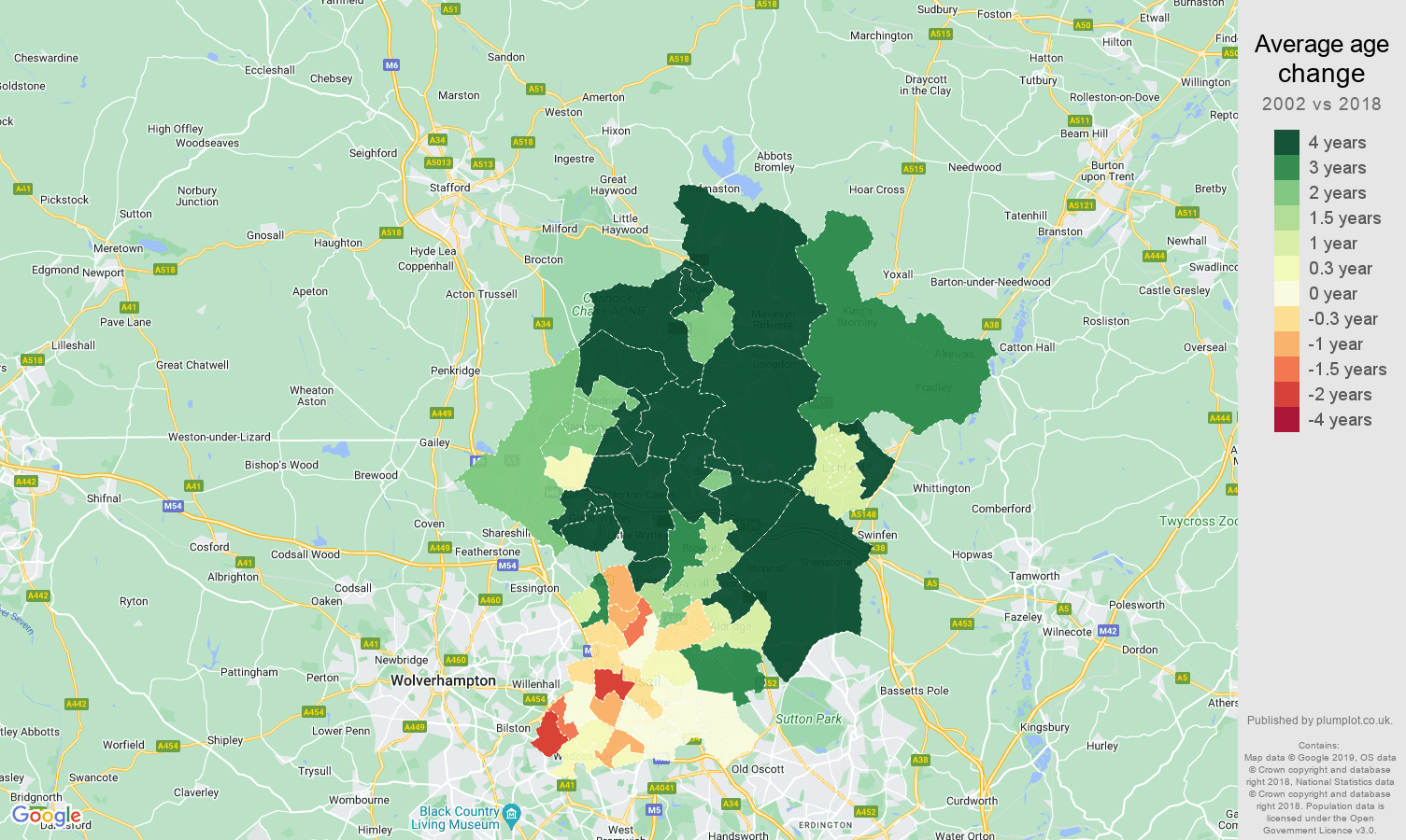 Walsall average age change map