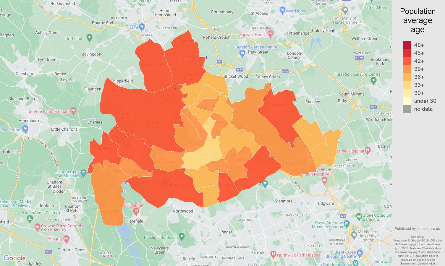 Watford population average age map
