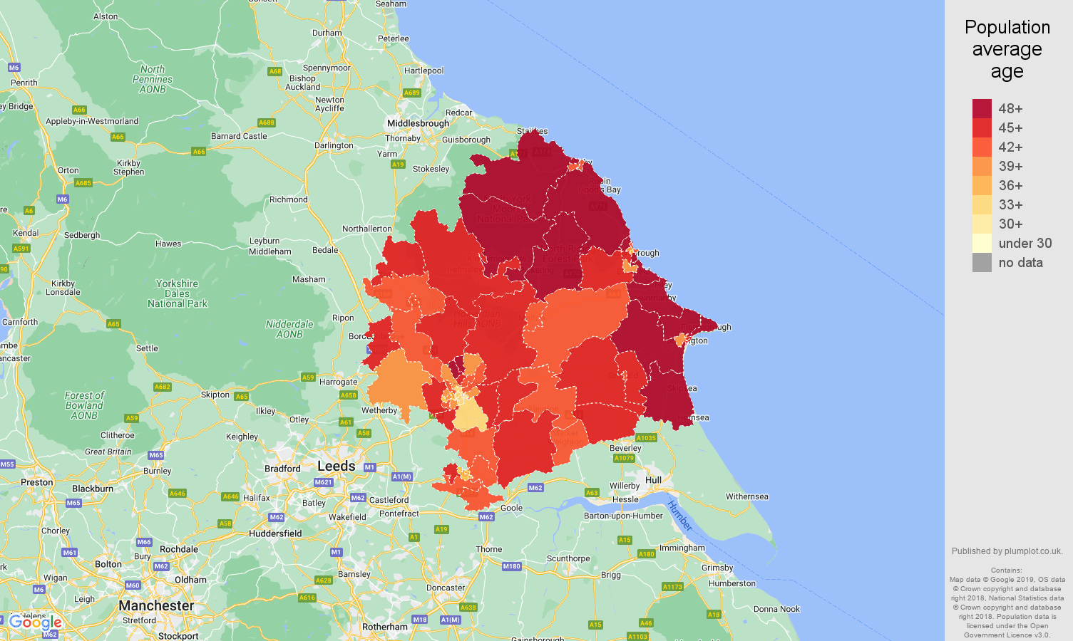 York population average age map