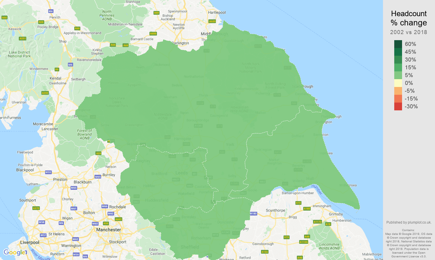 Yorkshire headcount change map