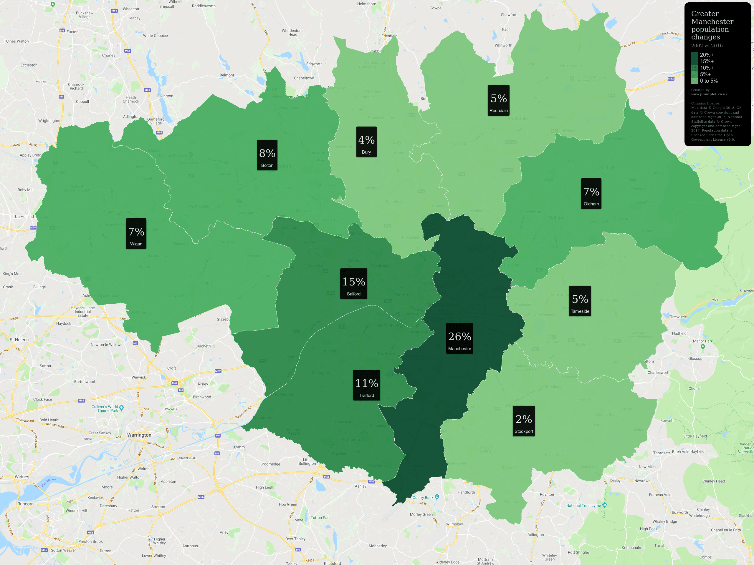 Greater manchester population changes by local authority